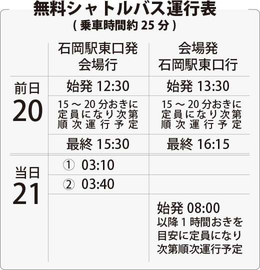 無料シャトルバス運行運行表
